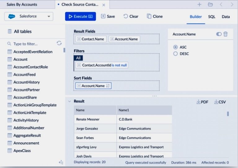 Salesforce Sql Query SOQL vs SQL: Best Practices to Query Salesforce Database