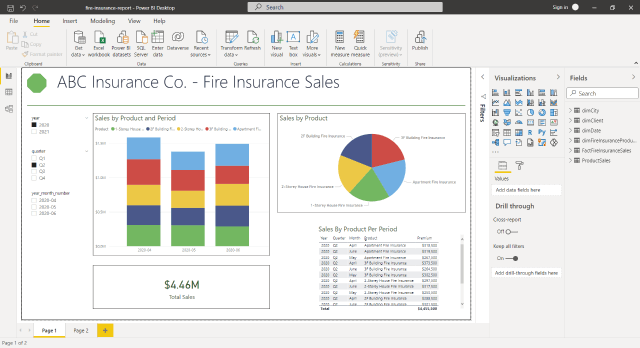 How to Create a Data Warehouse from SQL Server