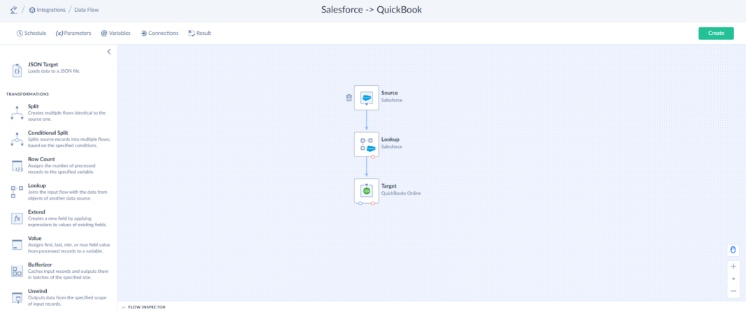 Salesforce and QuickBooks Integration: Ultimate Guide 2026