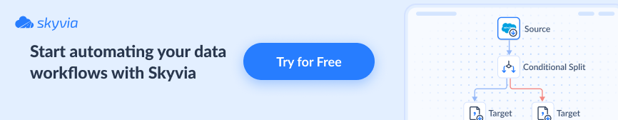 Start Automating your Data with Skyvia