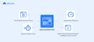 10 Best Data Extraction Tools for Efficient Data Handling in 2026