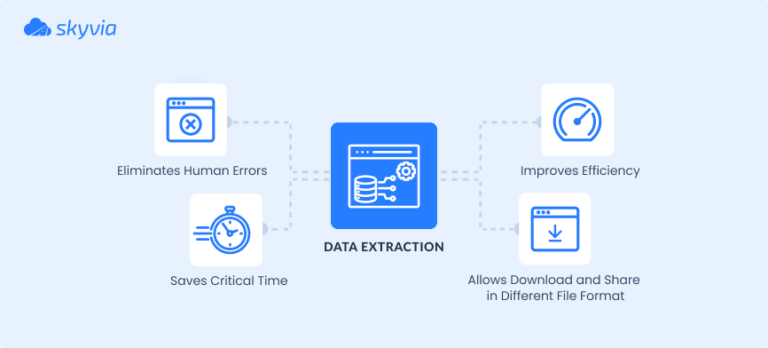 10 Best Data Extraction Tools for Efficient Data Handling in 2026