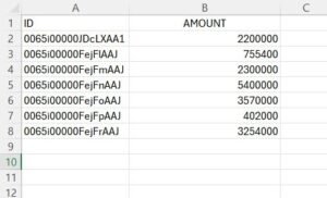 Salesforce Data Import Wizard VS Data Loader - Skyvia Blog