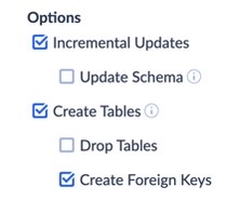 Salesforce Integration with Oracle Database - Skyvia Blog