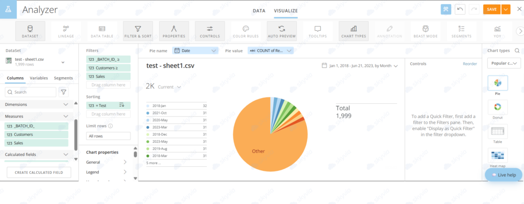 Screenshot of Domo Analyzer in Visualize mode displaying a pie chart Domo Analyzer – Pie chart visualization of monthly record counts from a CSV dataset