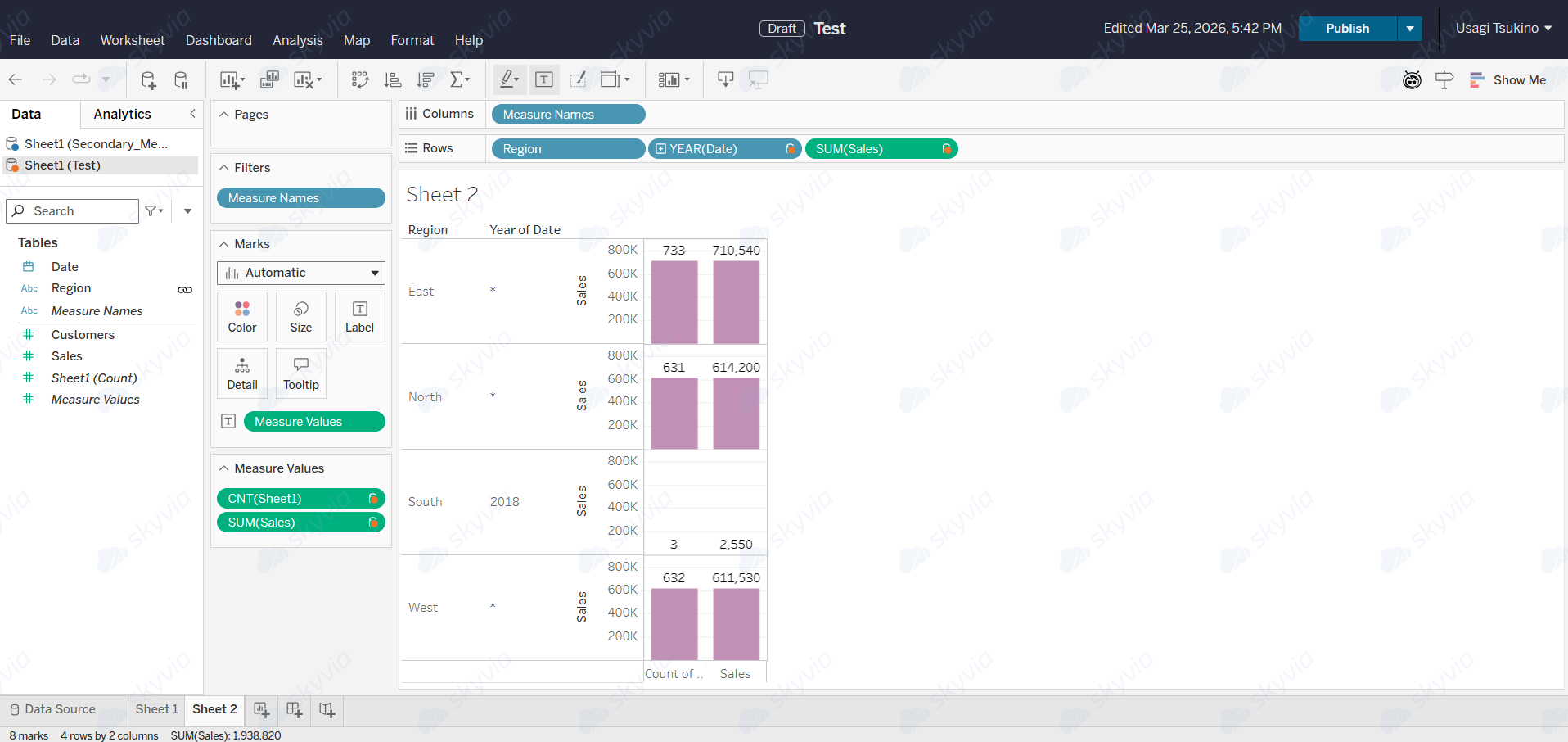 General Data Analysis Tools Gui 10 Best Data Analysis Tools in 2026 (Tested & Compared)