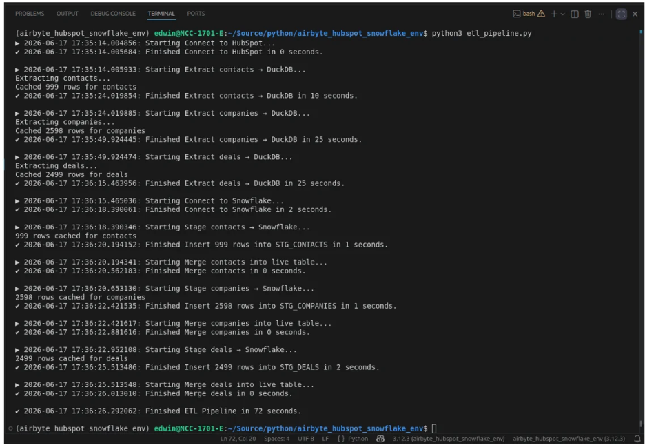 Airbyte Docker Terminal