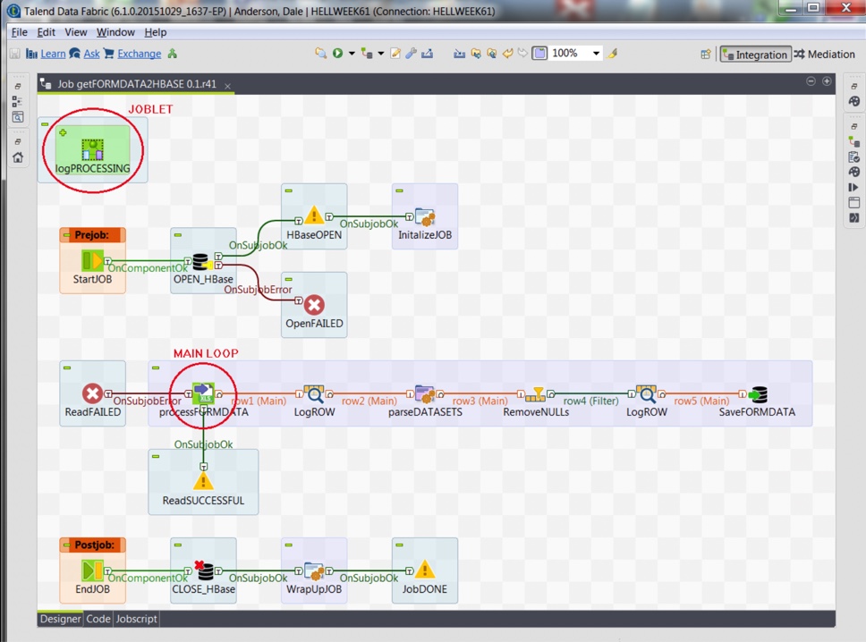 Talend