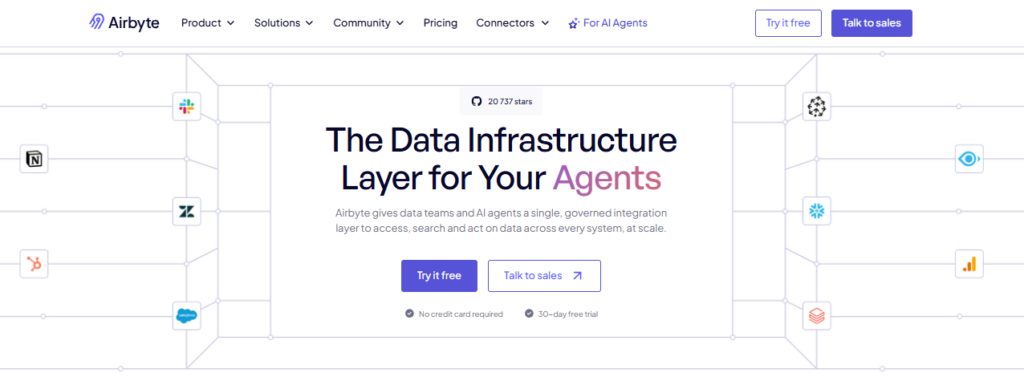 10 Best Data Movement Tools in 2026: ETL & Migration