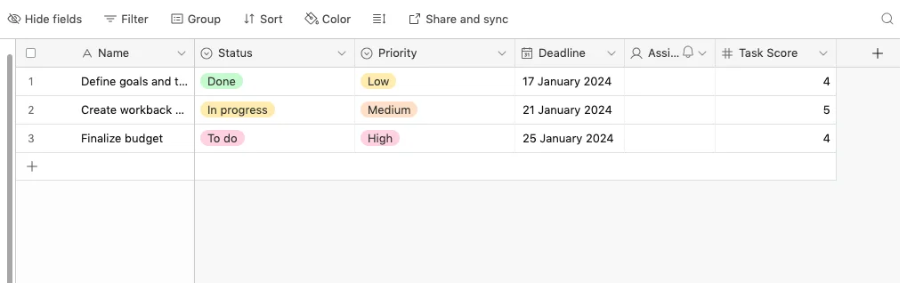 Screenshot of an Airtable Tasks table in Grid view showing results Airtable Tasks Grid View with Task Score Field Added