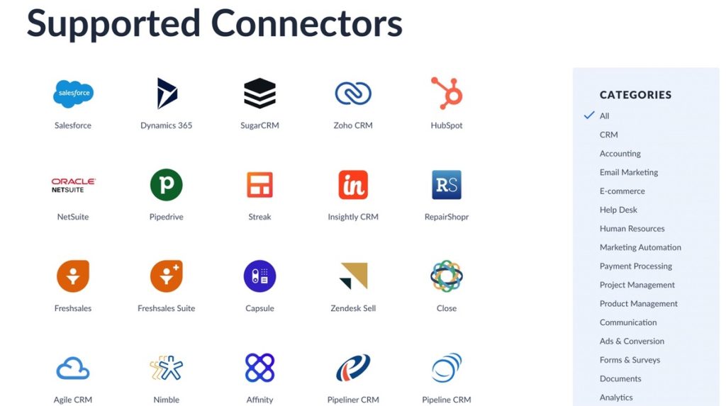 Full Guide to Salesforce Integration Best Practices in 2026
