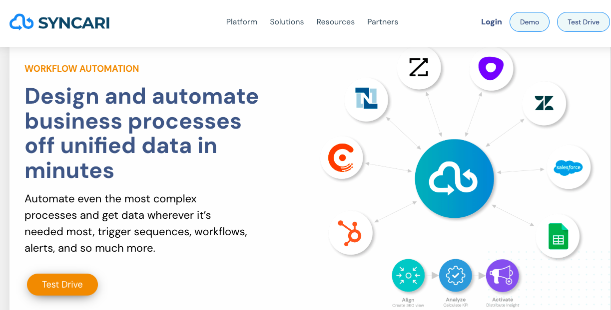 Data Automation Tools — Benefits, Challenges and Top Solutions
