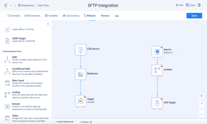 Example Sftp Tools SFTP Automation — Steps, Tools and main Benefits