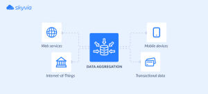 10 Best Data Aggregation Tools for 2026 | Skyvia
