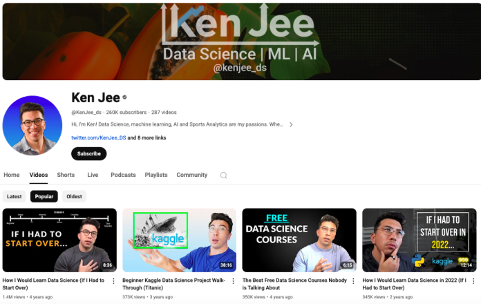 15 Best YouTube Channels To Learn Data Analytics | Skyvia