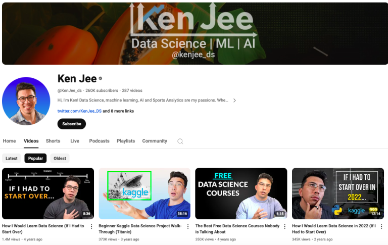 15 Best YouTube Channels To Learn Data Analytics | Skyvia