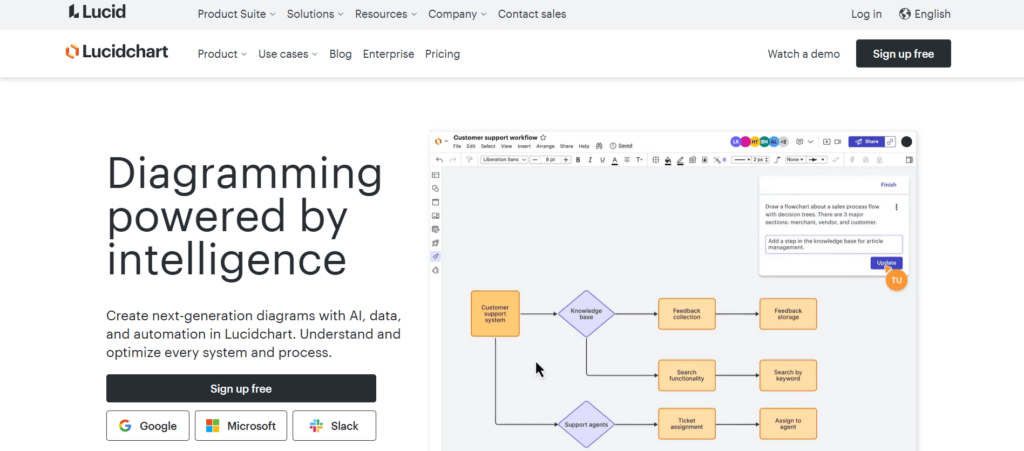 Top 10 Data Modeling Tools in 2026 (Free & Paid): Key Features
