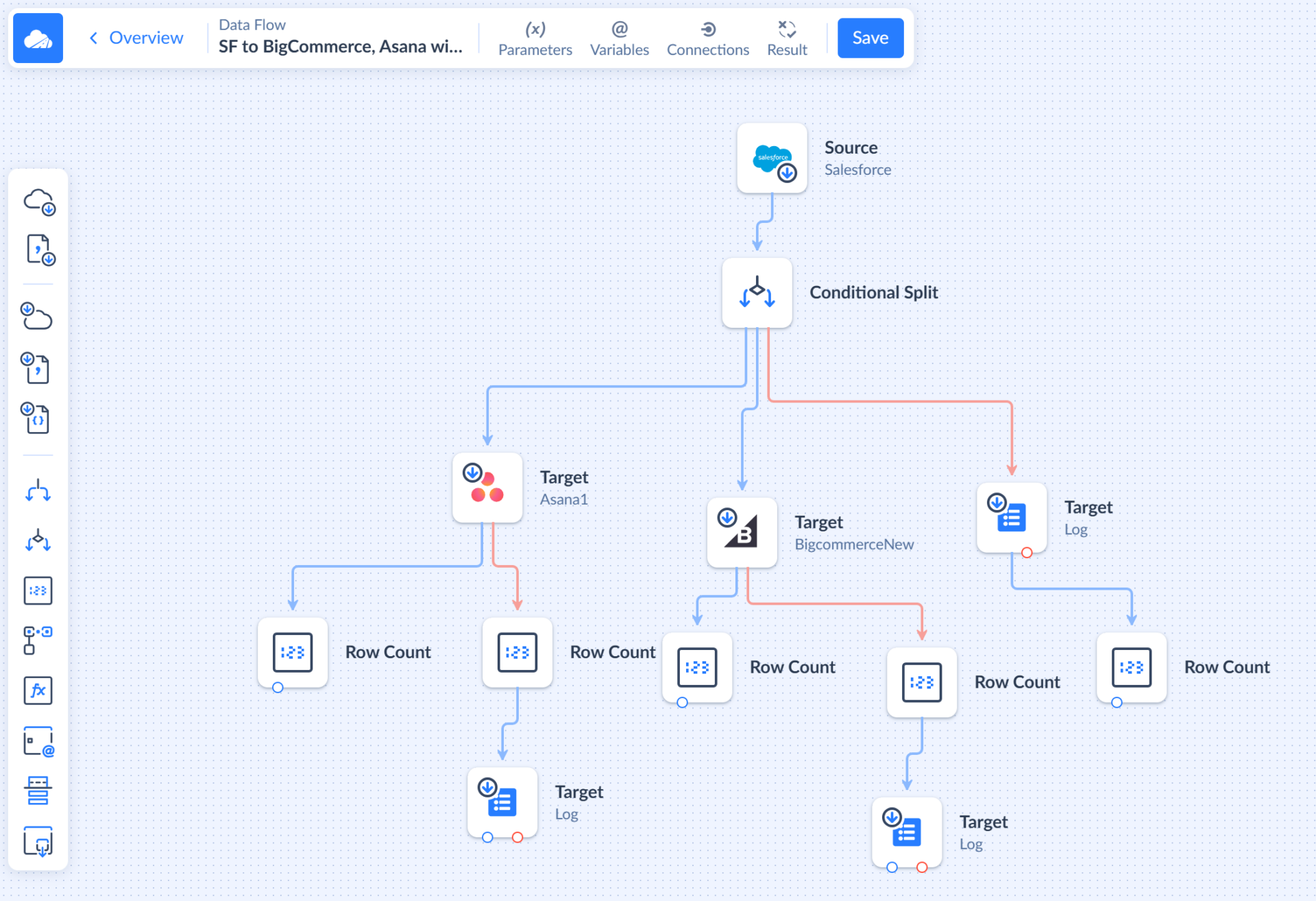 Saas Flow Examples SaaS Integration Best Practices: A Comprehensive Guide (2026)