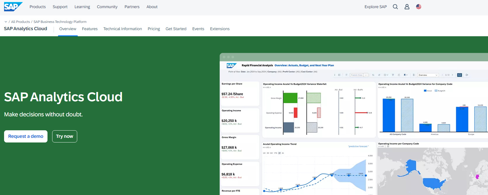 Best Reporting Tools & Software in 2026 | Skyvia