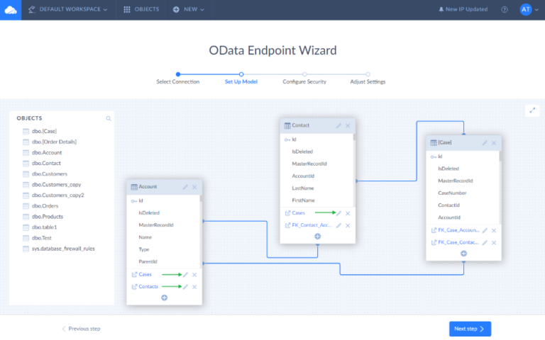 3 Best Ways to Connect Salesforce to SQL Server (2026)
