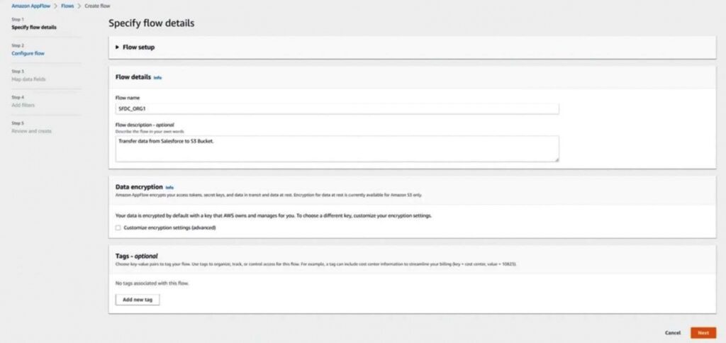 Amazon AppFlow