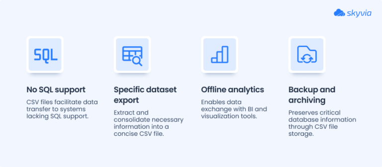 Export SQL Server Data From Table To a CSV File: Best Methods