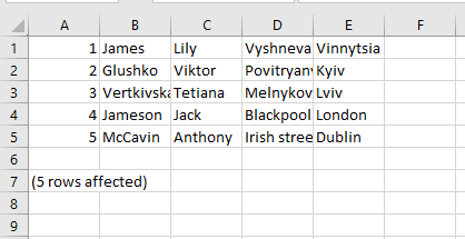 Export SQL Server Data From Table To a CSV File: Best Methods