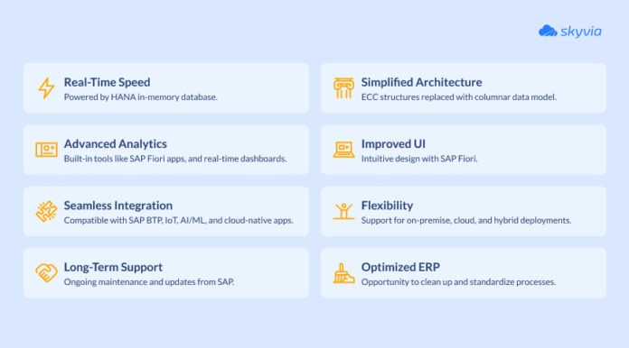 SAP Data Migration: A Complete Guide with Best Practices (2026)