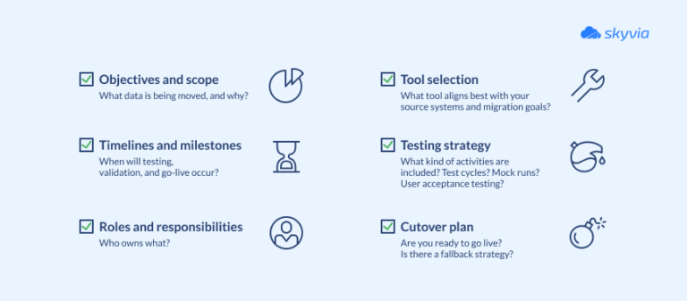 SAP Data Migration: A Complete Guide with Best Practices (2026)