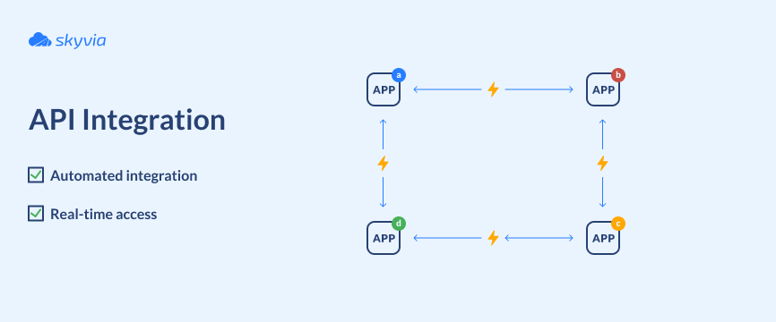 Data Integration Techniques in Data Mining: A Full Guide