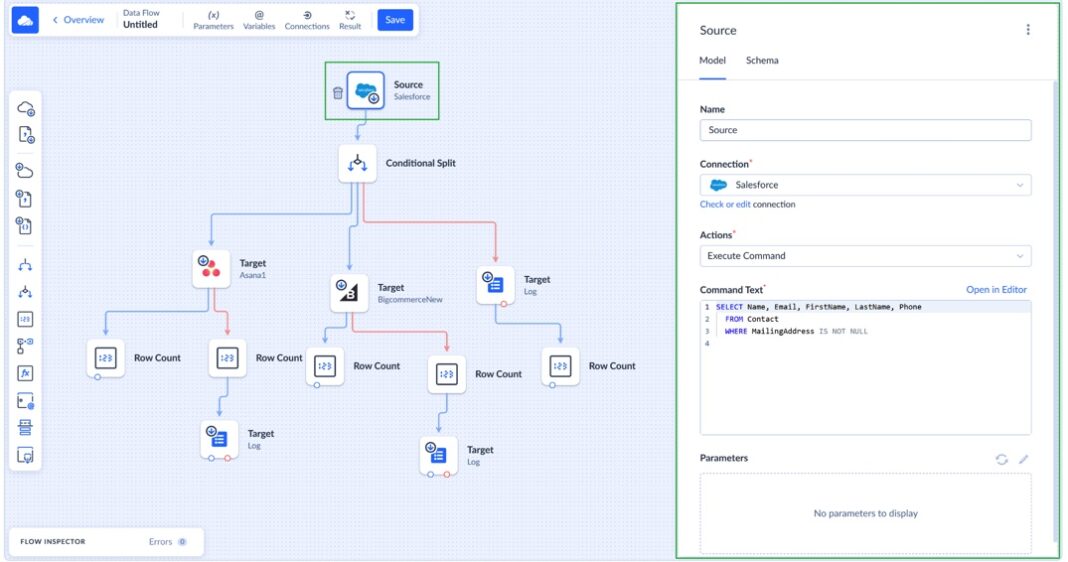 Salesforce SAP Integration: Key Methods and Benefits