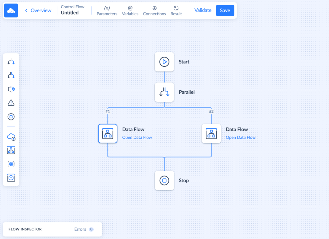 Database to Database Integration: The Ultimate Guide (2026)