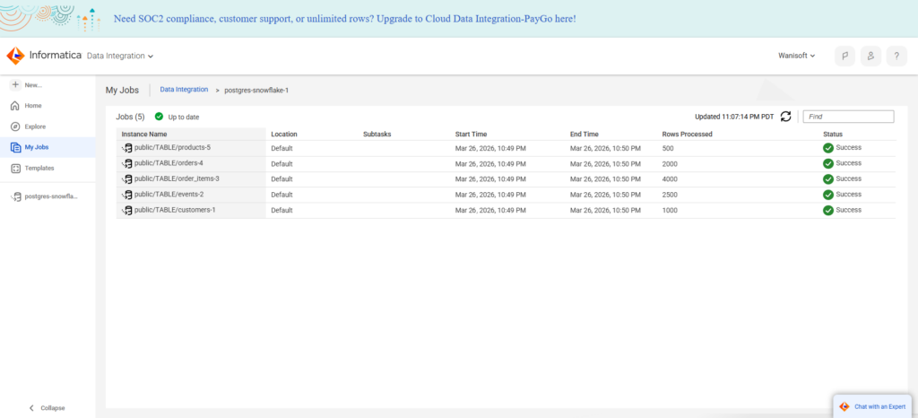 Informatica data integration