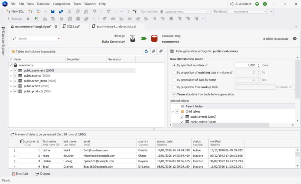 PostgreSQL sample