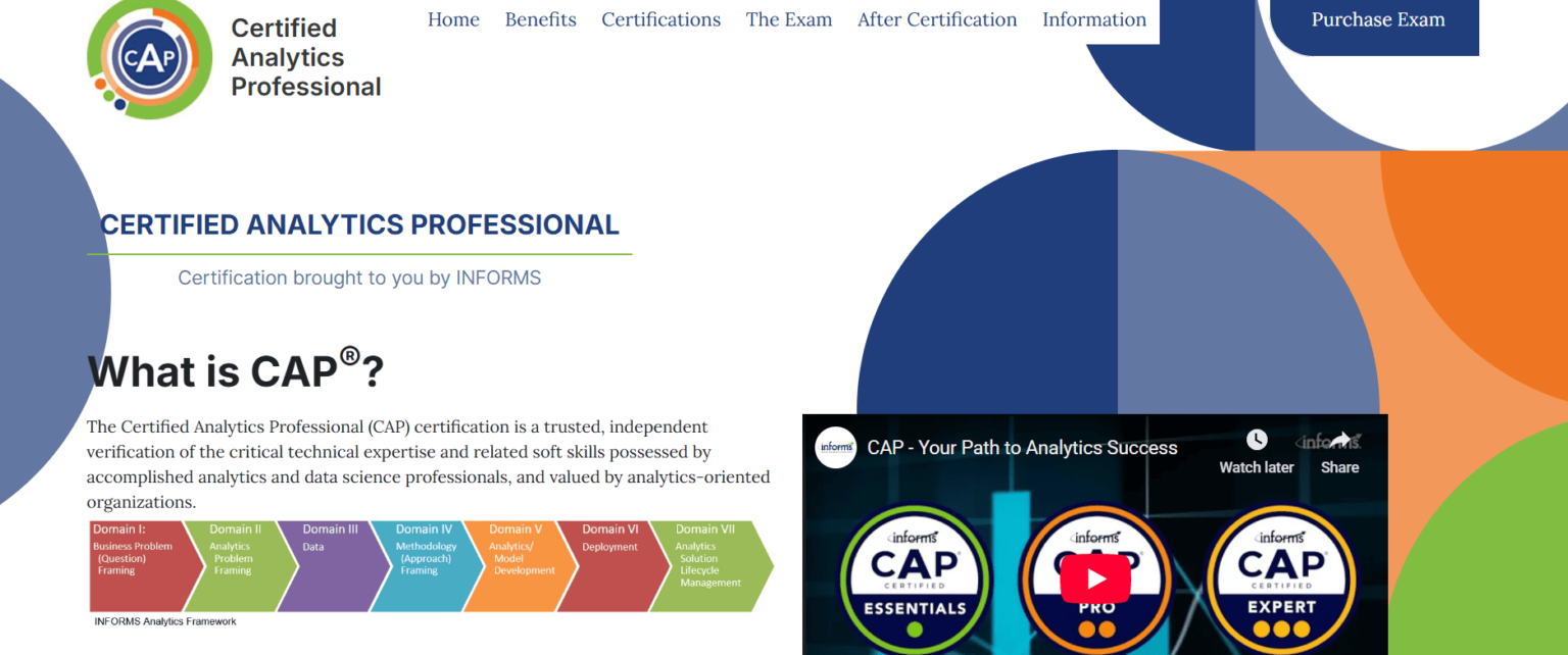 Caps Data Analyst 6 Best Data Analytics Certifications for 2026