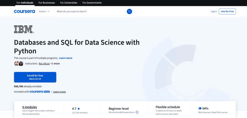 Top 15 Free Data Analytics Courses for 2026 (with Certificates)