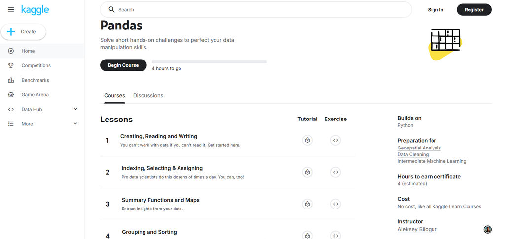 Pandas on Kaggle Learn