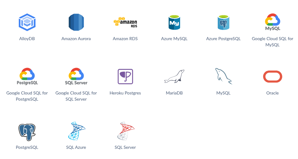 Which Databases Support Sql Database Replication: The Ultimate Guide for 2026