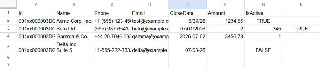 Raw CRM Data Before Transformation in Skyvia ELT Pipeline Screenshot of a spreadsheet showing raw pre-transformation CRM data