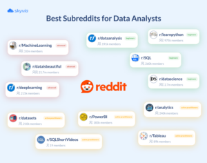 11 Best Subreddits for Data Analysts (A Guide for 2026)