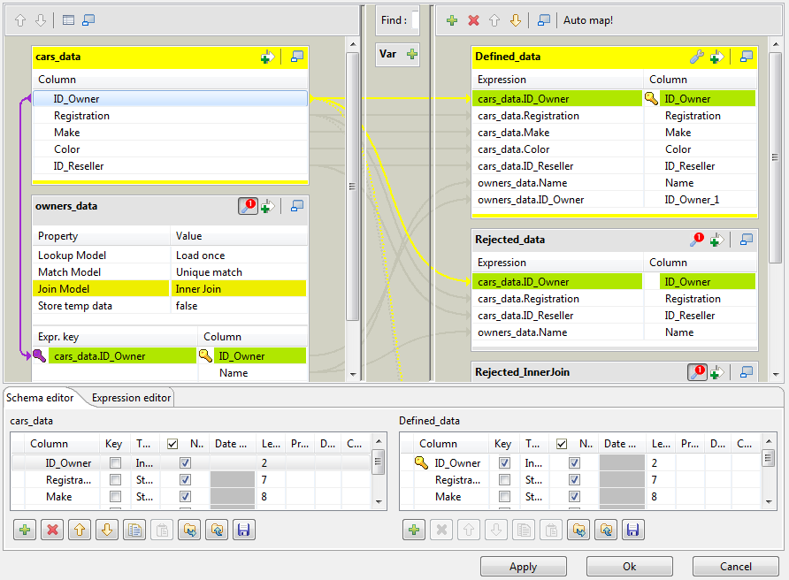 Configuring a tMap Inner Join Between Two Source Tables in Talend Screenshot of Talend's tMap editor showing an Inner Join between two source tables, with columns mapped to Defined_data and Rejected_data output tables, and the Schema editor displaying column definitions at the bottom