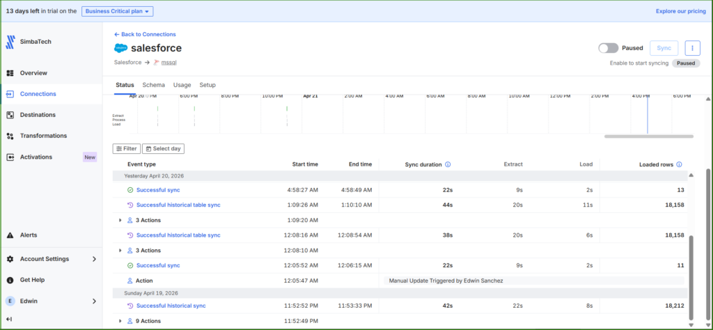 Setup Results and Initial Sync
