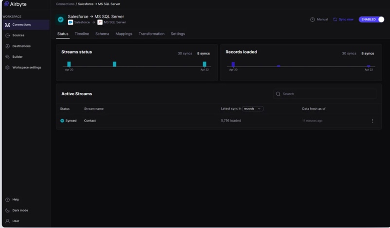 Airbyte sync monitoring and replicated Salesforce JSON fields