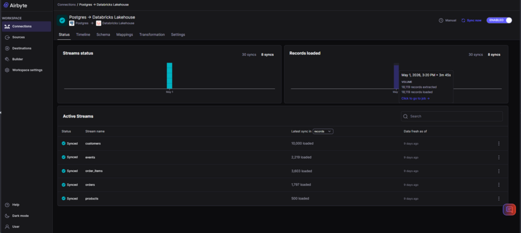 Airbyte Postgres Databricks connection
