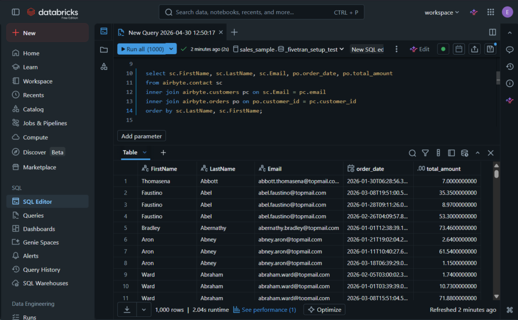Databricks data rows