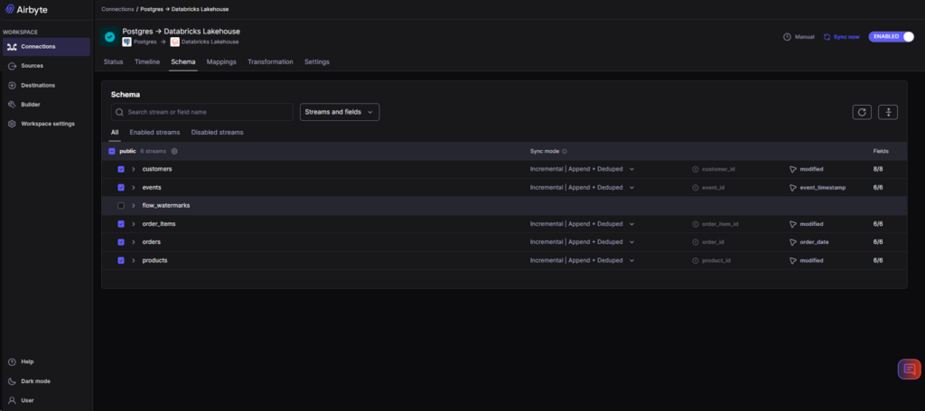 Setting Up the PostgreSQL to Databricks Data Pipeline by Airbyte