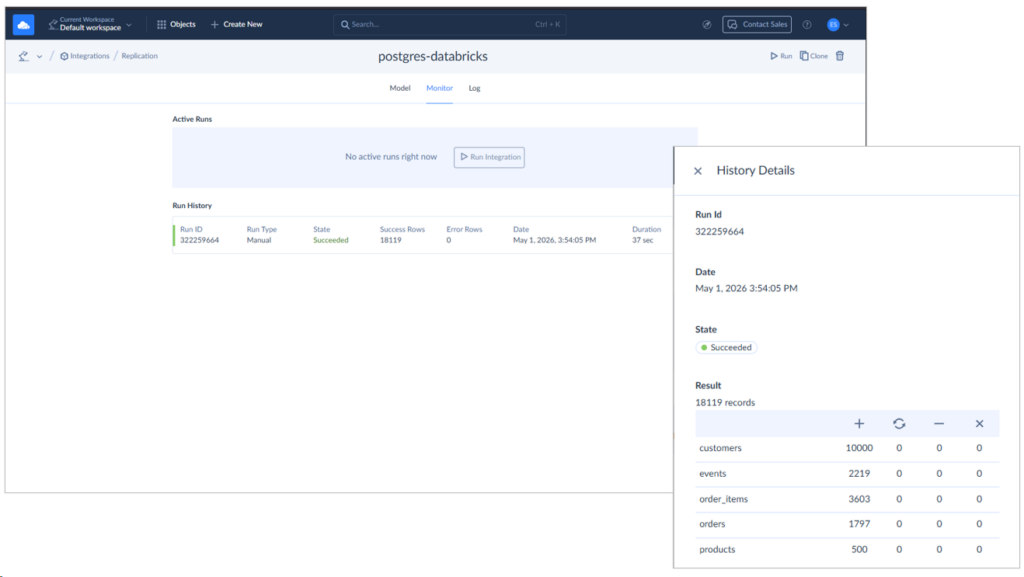 PostgreSQL to Databricks Data Pipeline results