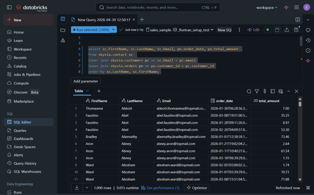 Databricks data results