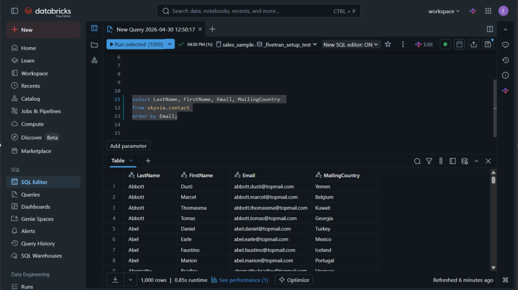 Databricks data integration results
