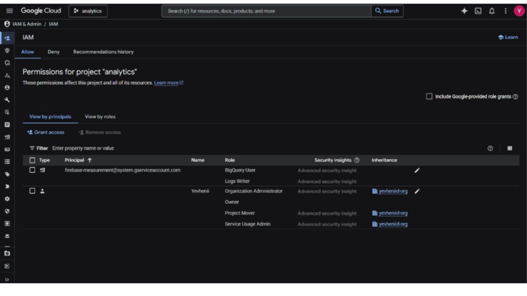 Google Console